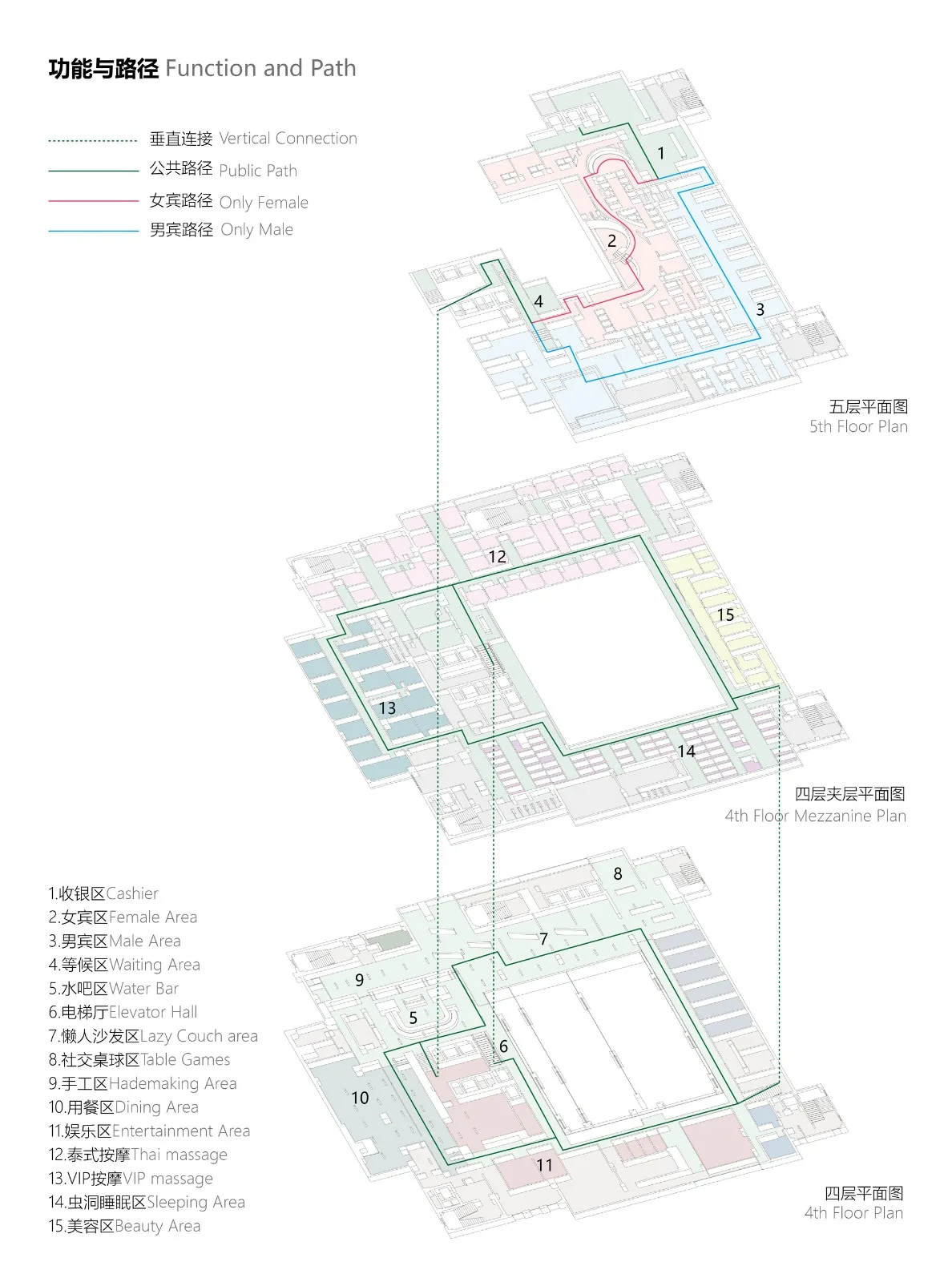 BIM Architecture | Shenzhen Xitang Spa Center/Wurou Research Institute