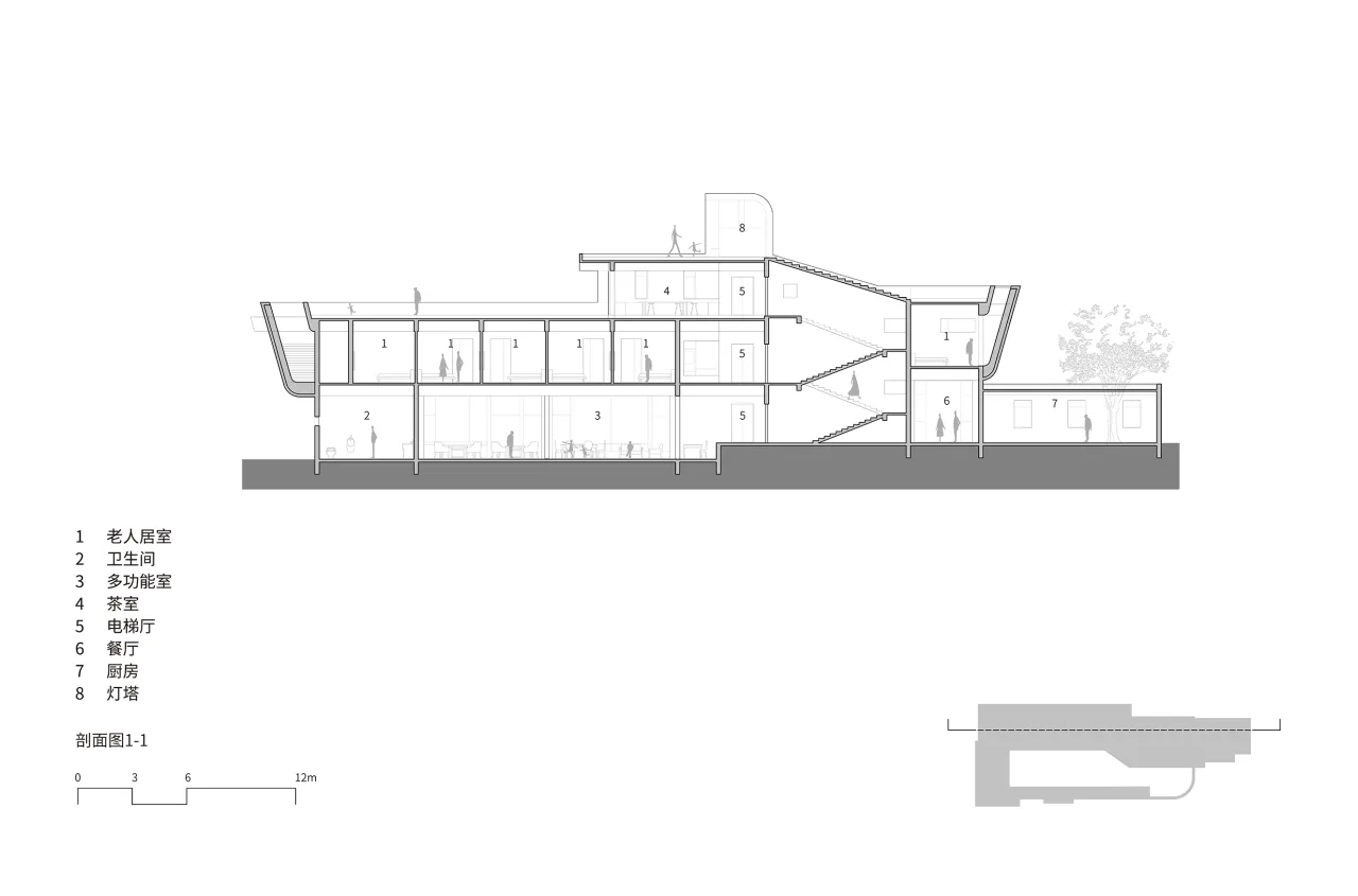 BIM Architecture | Island Floating Boat: Zhoushan Chaishan Island Elderly Care Center/Meng Fanhao Line+Architectural Firm