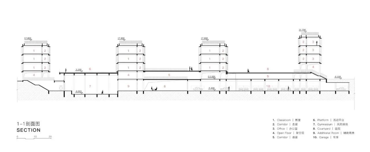 BIM Architecture | Growth Ladder, Boundless Campus: Hangzhou Shangtang Unit Primary School/Zhejiang University Architectural Design and Research Institute
