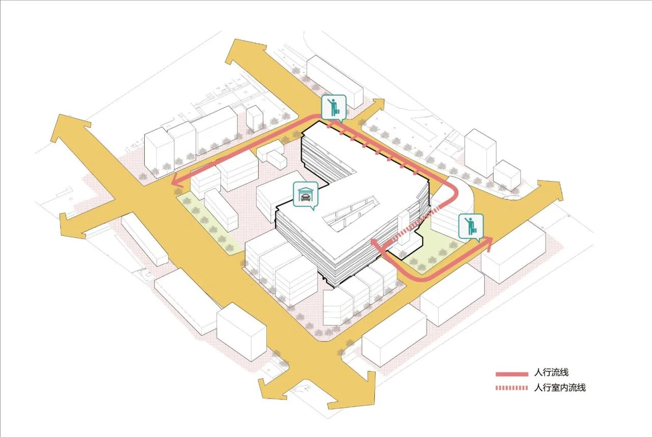 BIM Architecture | Parking Building in the Central Area of Hongmei Town: The Rebirth of the "Corner Land" of the Town/Senlei International