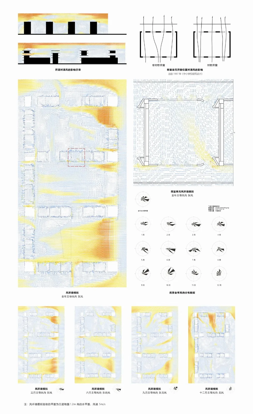 BIM Architecture | Xianlin School/Yanfei Architecture Firm