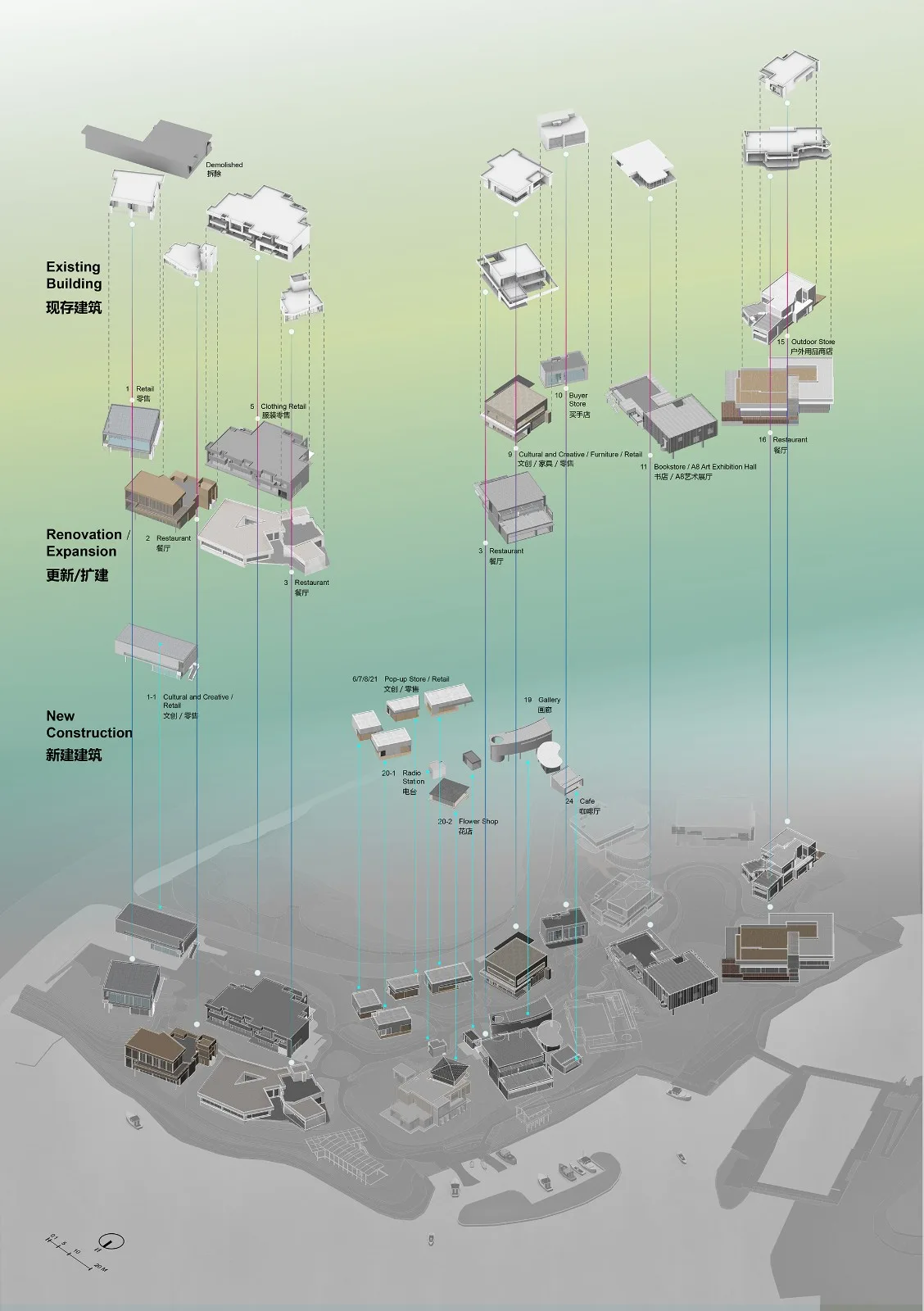 BIM Architecture | Luhu CPI Island/Qili Building