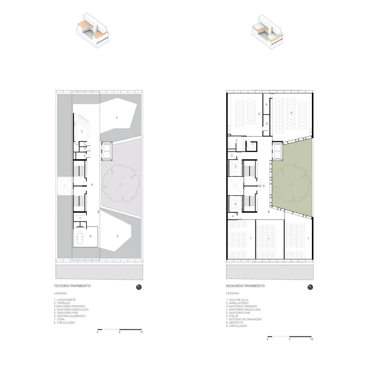 BIM Architecture | Rudolf Steiner University/Biselli Katchborian Arquitetos