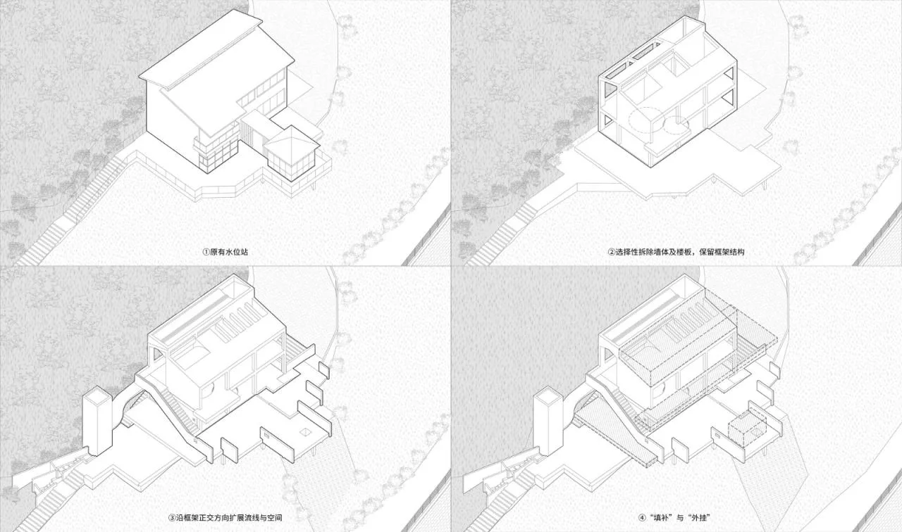 BIM Architecture | Longyou Pavilion Hydrology Exhibition Hall/Lushan Architecture
