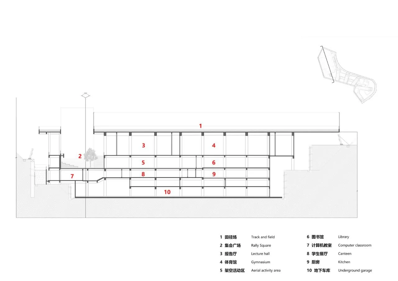 BIM Architecture | "Up the Mountain" Campus: Shenzhen Futian Experimental Education Group Qiaoxiang School · North Campus/Shendu Design
