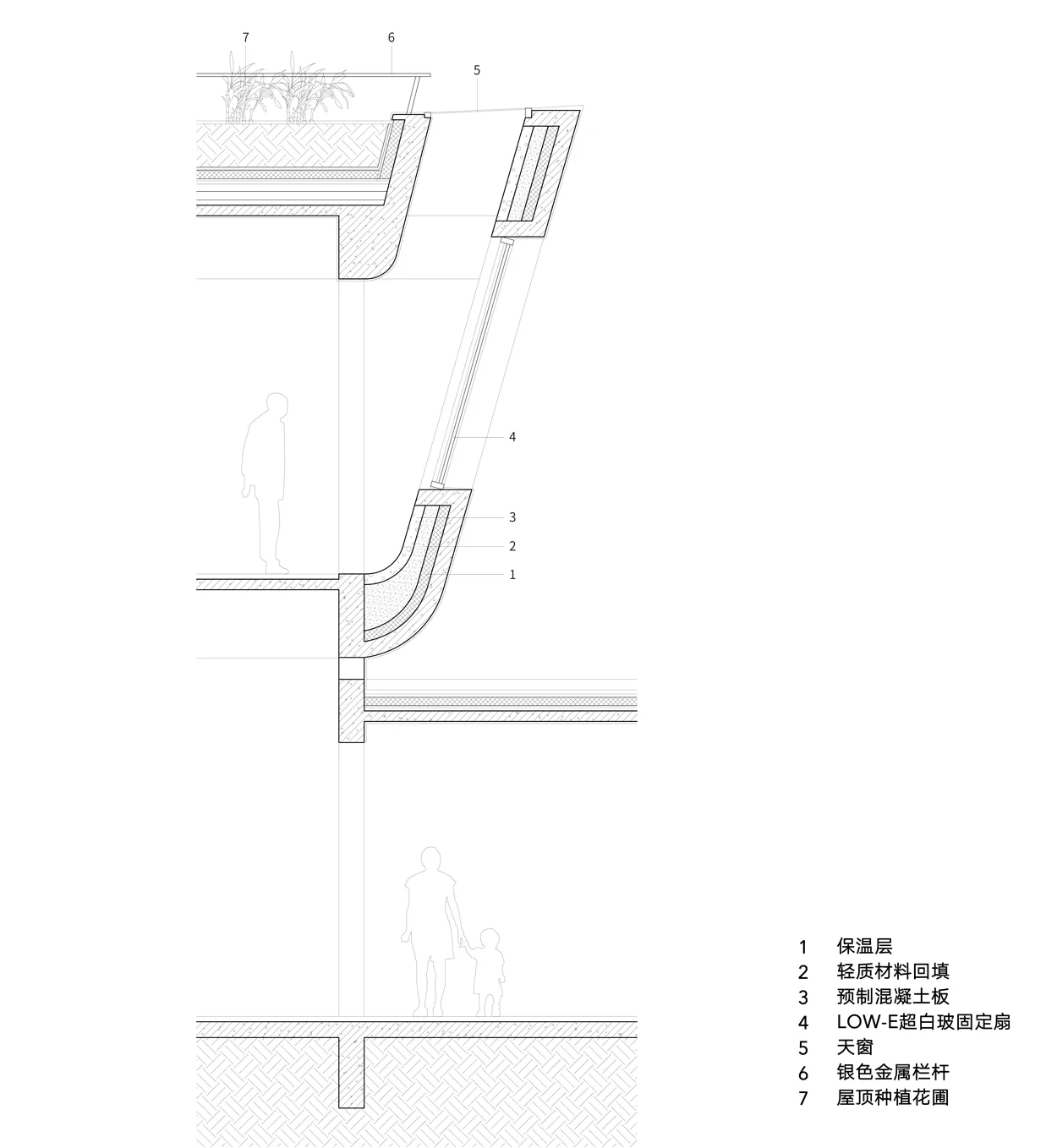 BIM Architecture | Island Floating Boat: Zhoushan Chaishan Island Elderly Care Center/Meng Fanhao Line+Architectural Firm