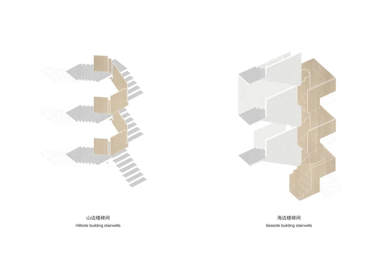 BIM Architecture | Zhoushan Haijie No. 11 Homestay Phase II/MAT Super Building