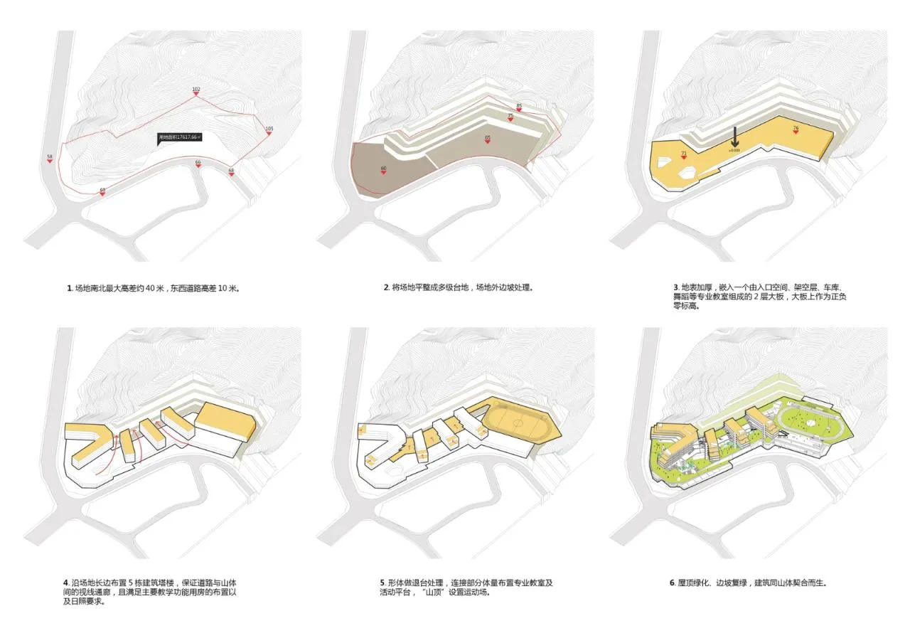 BIM Architecture | "Up the Mountain" Campus: Shenzhen Futian Experimental Education Group Qiaoxiang School · North Campus/Shendu Design
