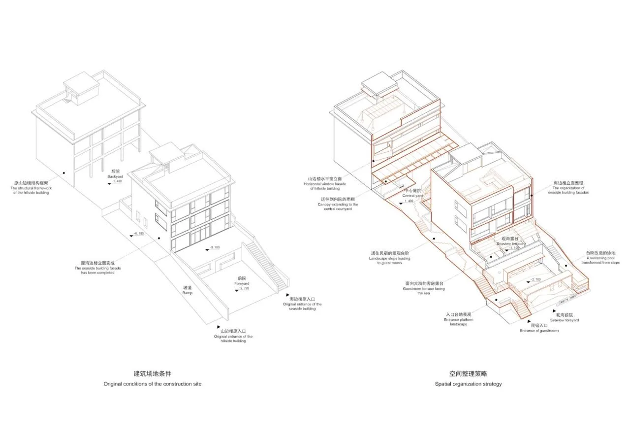 BIM Architecture | Zhoushan Haijie No. 11 Homestay Phase II/MAT Super Building