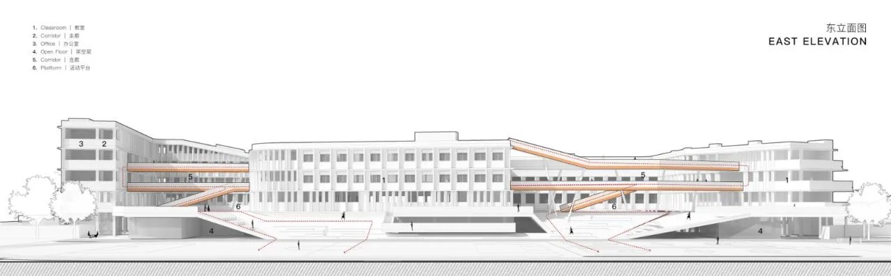 BIM Architecture | Growth Ladder, Boundless Campus: Hangzhou Shangtang Unit Primary School/Zhejiang University Architectural Design and Research Institute