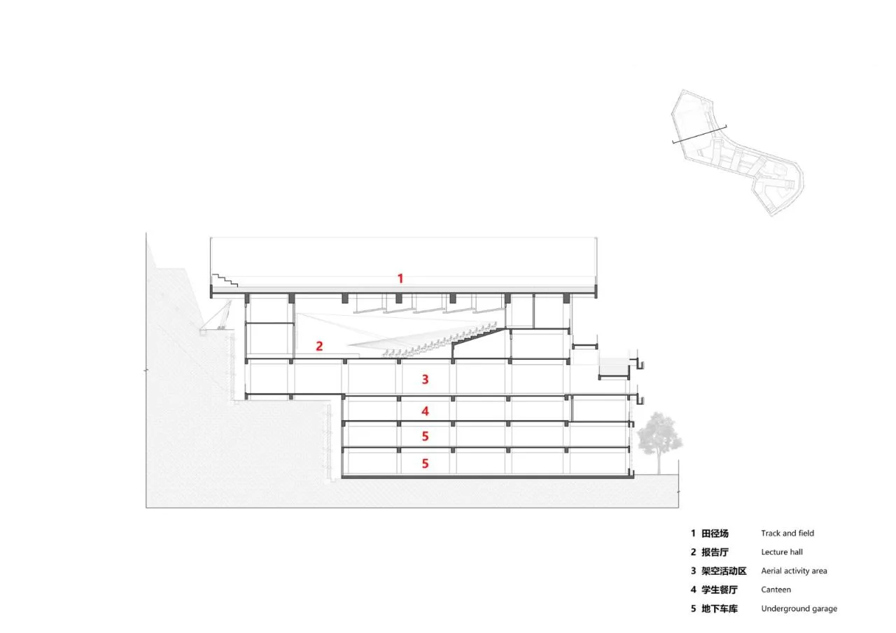 BIM Architecture | "Up the Mountain" Campus: Shenzhen Futian Experimental Education Group Qiaoxiang School · North Campus/Shendu Design