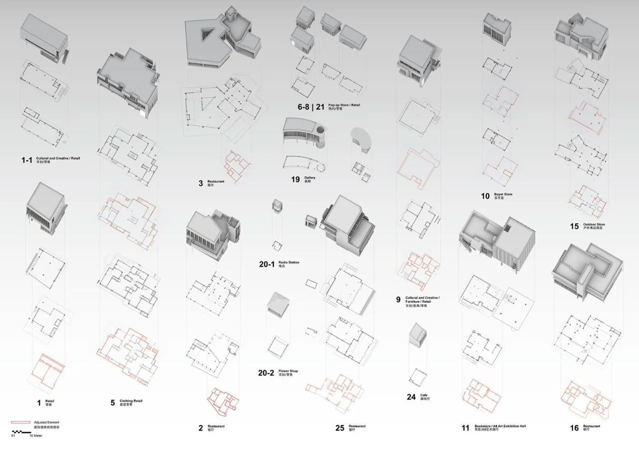BIM Architecture | Luhu CPI Island/Qili Building