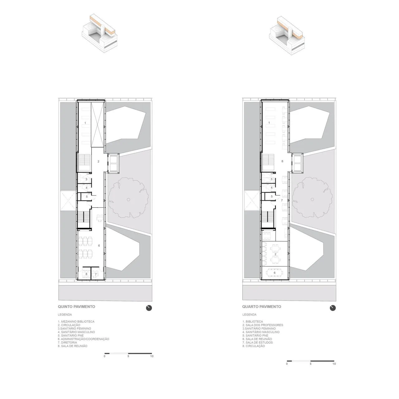 BIM Architecture | Rudolf Steiner University/Biselli Katchborian Arquitetos