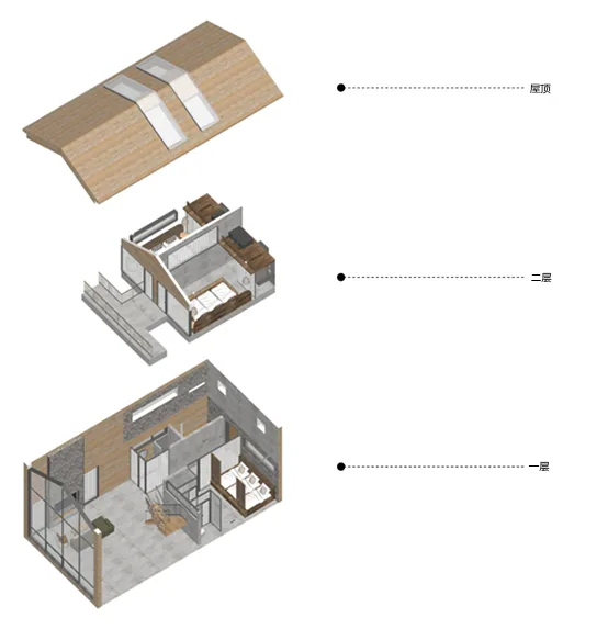 BIM Architecture | Based on Landscape: Design of Jinan Dongquan Village Homestay Cluster/GW Space Design