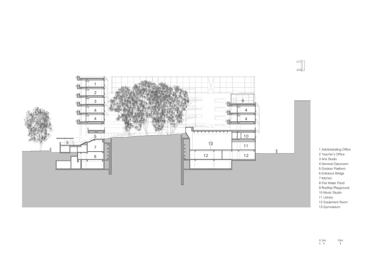 BIM Architecture | Shenzhen Liyuan Foreign Language Primary School/Vertical Architecture