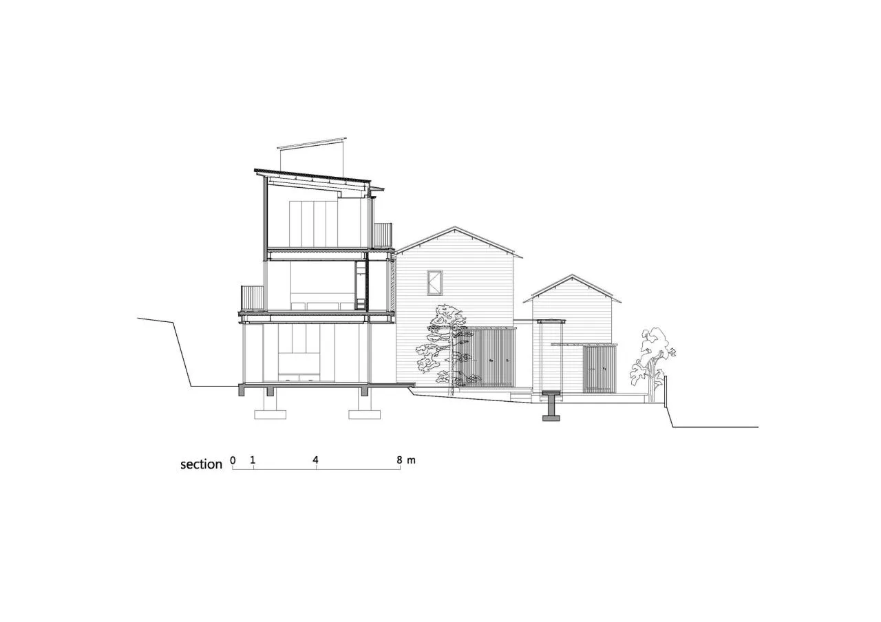 BIM Architecture | Cluster Home/YD Architects