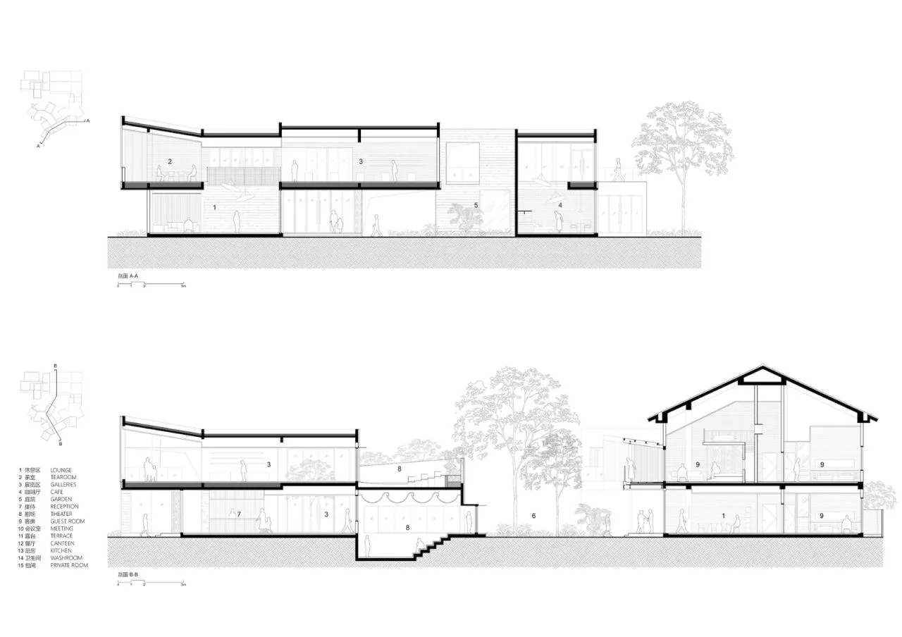 BIM Architecture | Chengdu Wenjiang Model Youth Community/MAT Super Architecture Firm