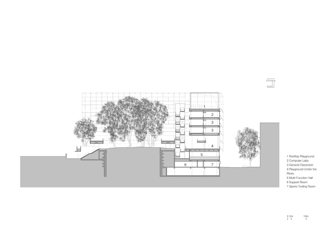 BIM Architecture | Shenzhen Liyuan Foreign Language Primary School/Vertical Architecture