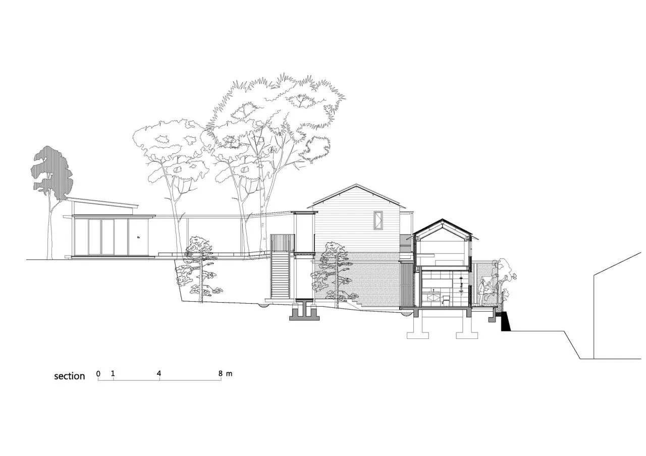 BIM Architecture | Cluster Home/YD Architects