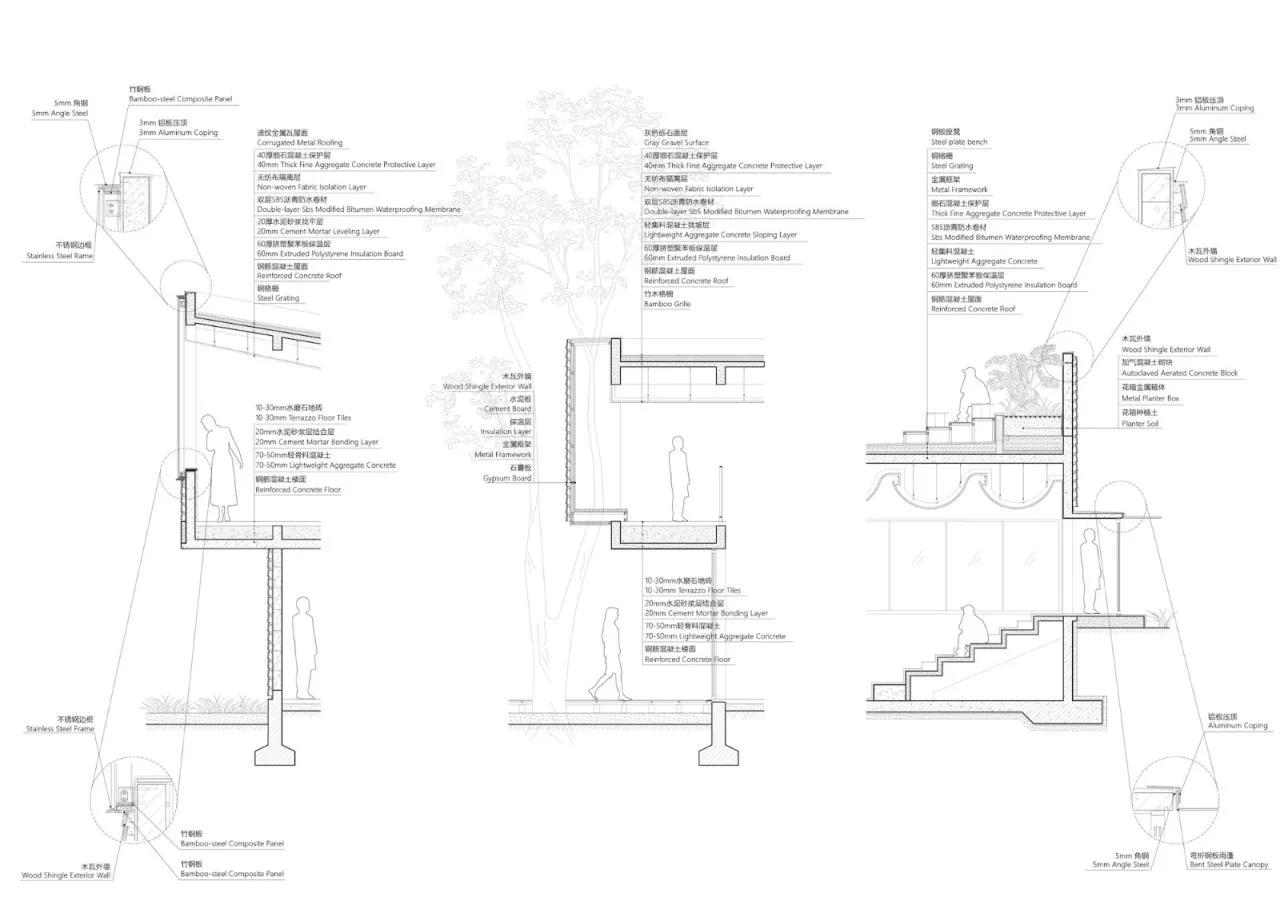 BIM Architecture | Chengdu Wenjiang Model Youth Community/MAT Super Architecture Firm