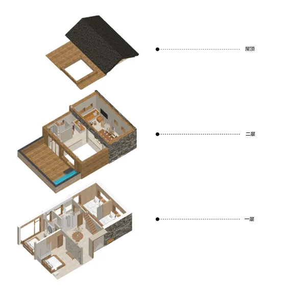 BIM Architecture | Based on Landscape: Design of Jinan Dongquan Village Homestay Cluster/GW Space Design