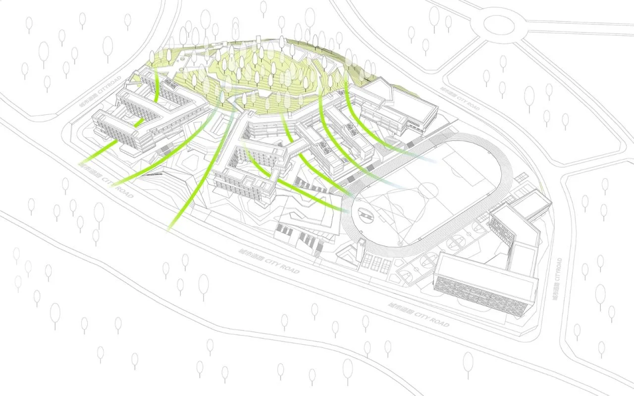 BIM Architecture | Three Gorges Bashu Middle School: Harmonious Concerto between Architecture and Earth/Western Architecture Design Works
