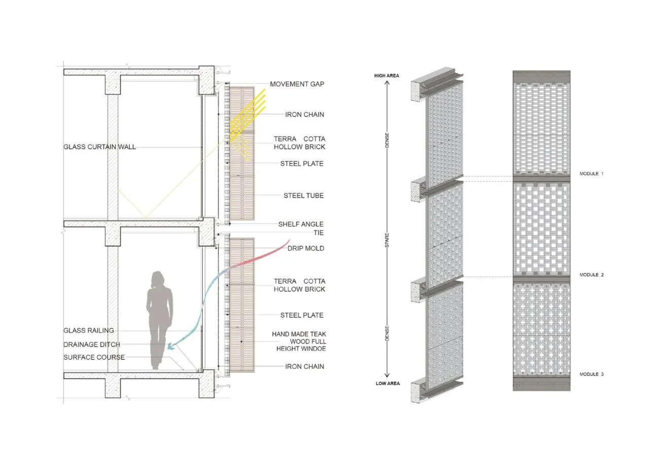BIM Architecture | Shunde Lanshe Art Space/ADARC Siwei Architecture