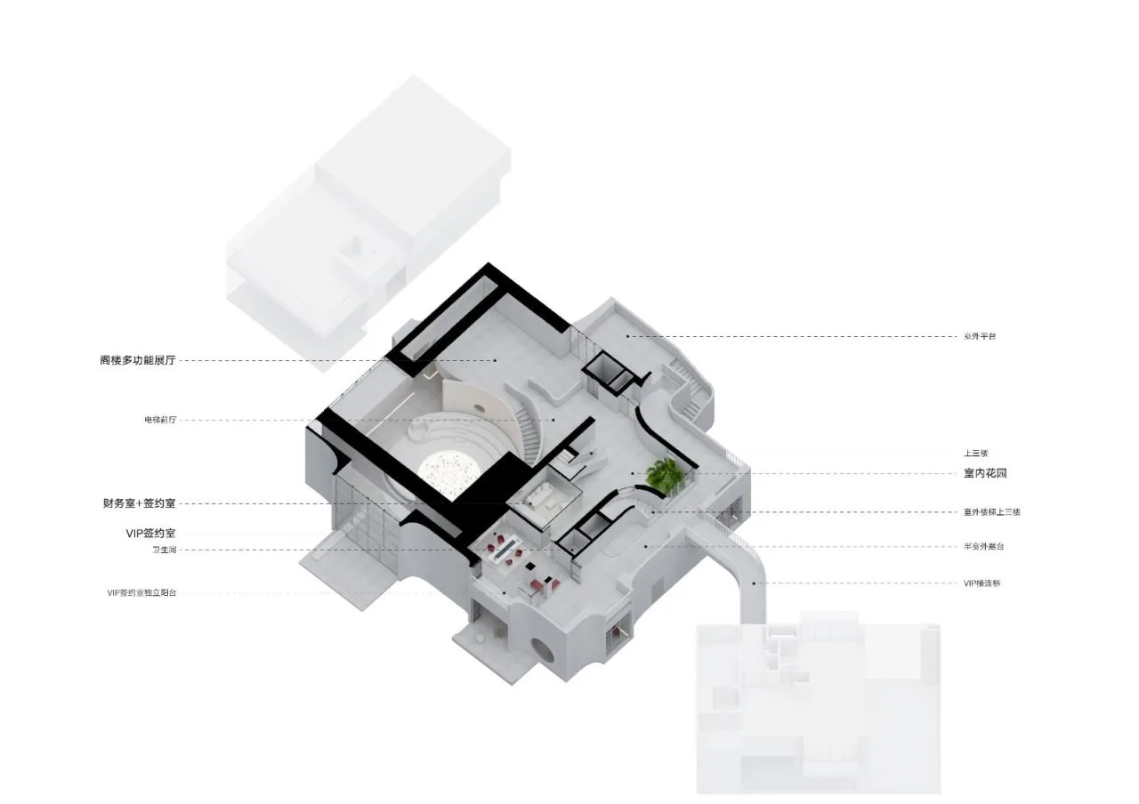 BIM Architecture | Yushan Lanfeng: Zhengda Taiyanghe Coffee Town Art Center/Wutopia Lab
