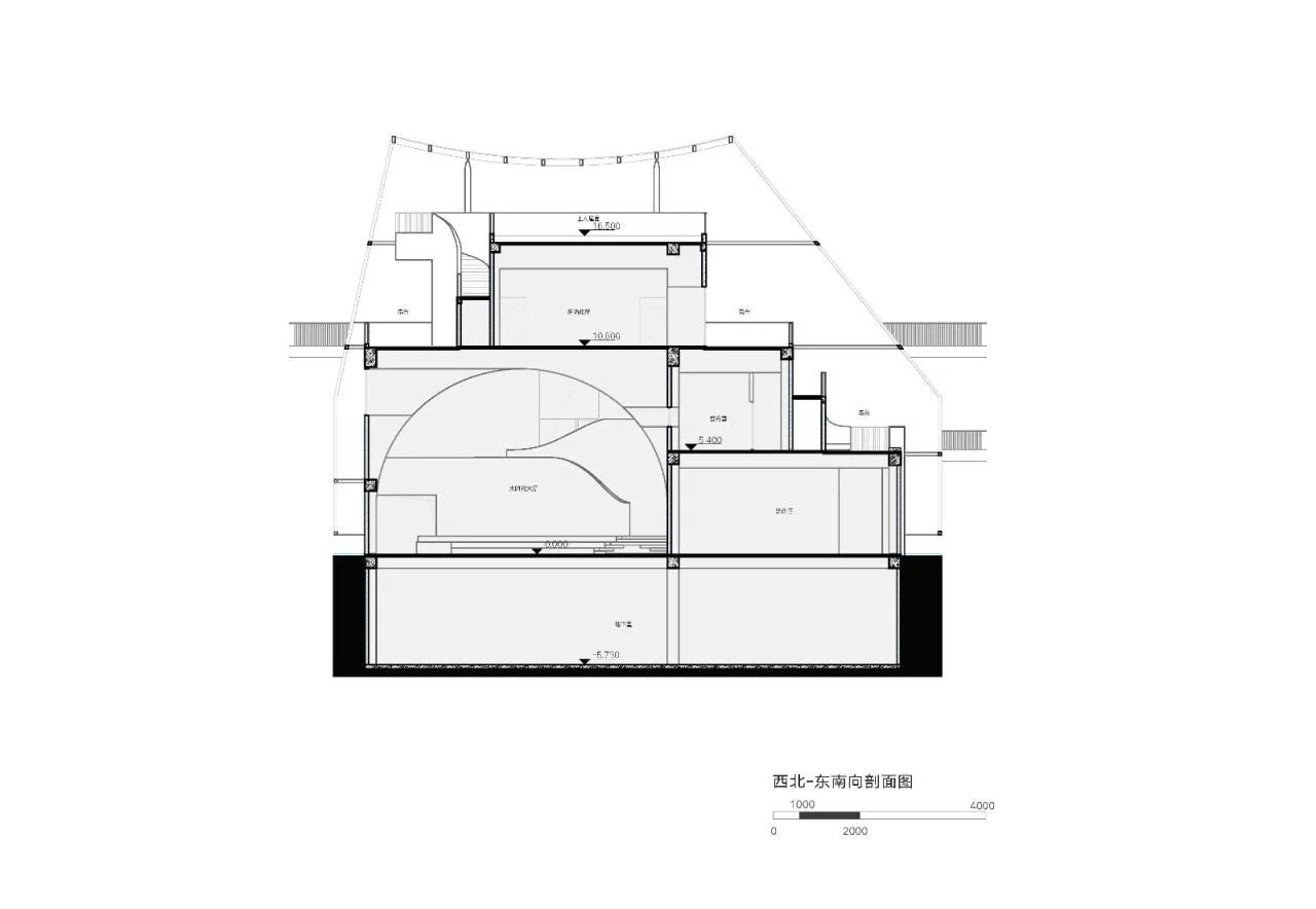 BIM Architecture | Yushan Lanfeng: Zhengda Taiyanghe Coffee Town Art Center/Wutopia Lab