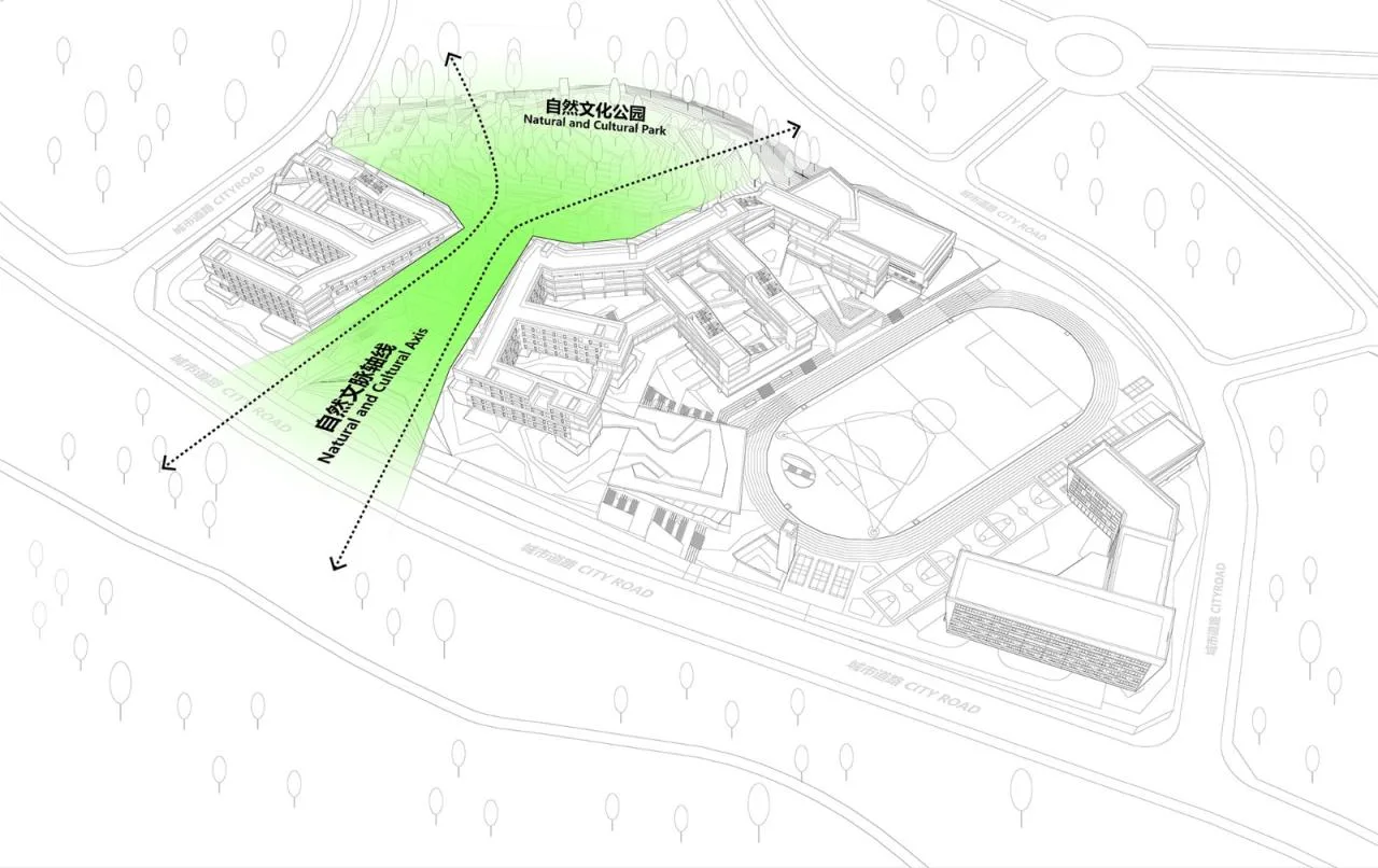 BIM Architecture | Three Gorges Bashu Middle School: Harmonious Concerto between Architecture and Earth/Western Architecture Design Works