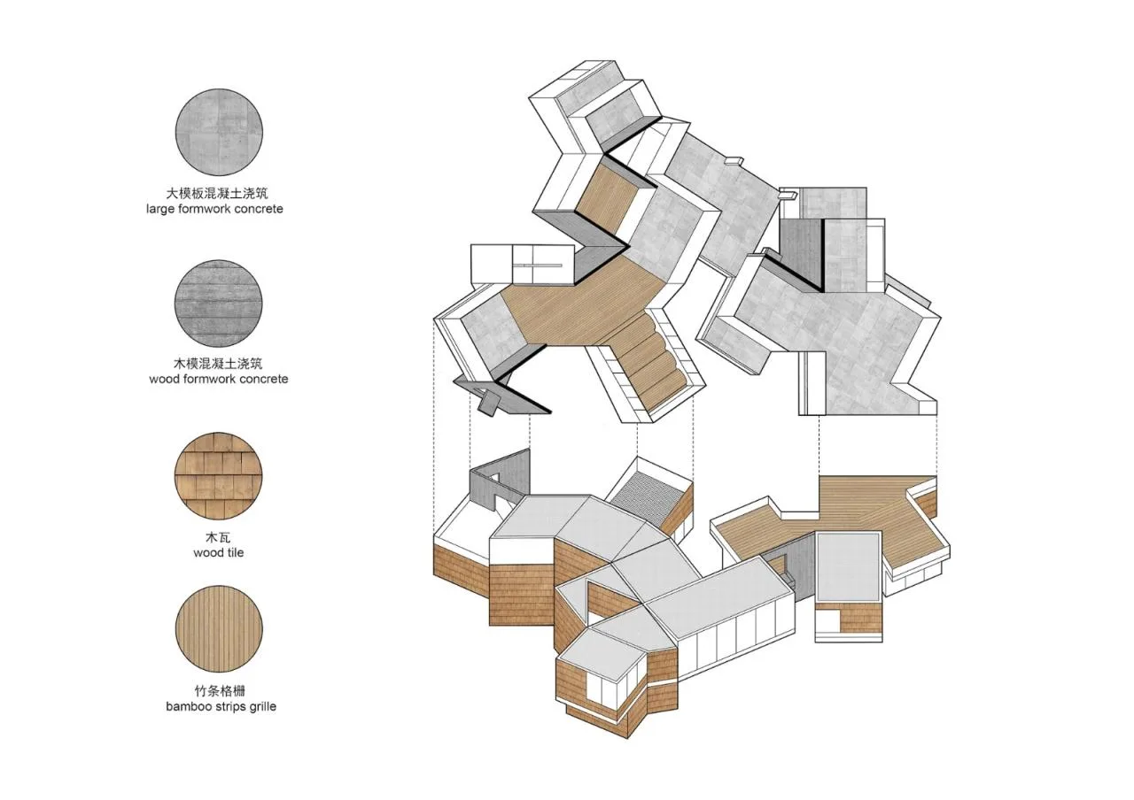 BIM Architecture | Chengdu Wenjiang Model Youth Community/MAT Super Architecture Firm