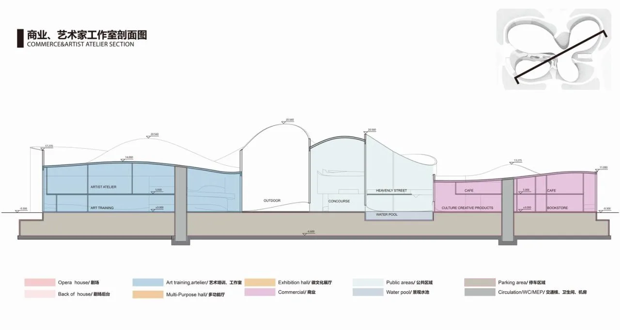 BIM Architecture | Huizhou Culture and Art Exchange Center Scheme Design/UJ Li Siyuan's New Work