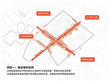 BIM Architecture | Zhonghai Shunchang Jiuli: Urban Renewal under Coordinated View/Goa Elephant Design