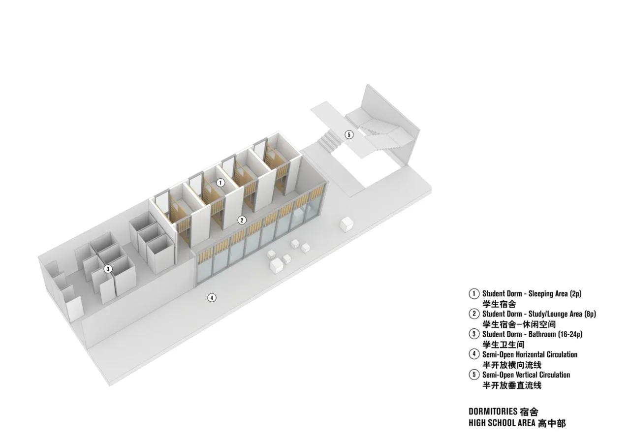BIM Architecture | Peking University Affiliated High School Haikou School/Crossboundaries