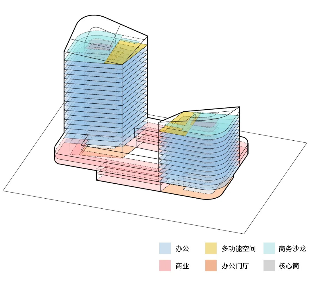 BIM Architecture | Jinan Central Business District Jinshi Center/Gabo Architectural Design Firm