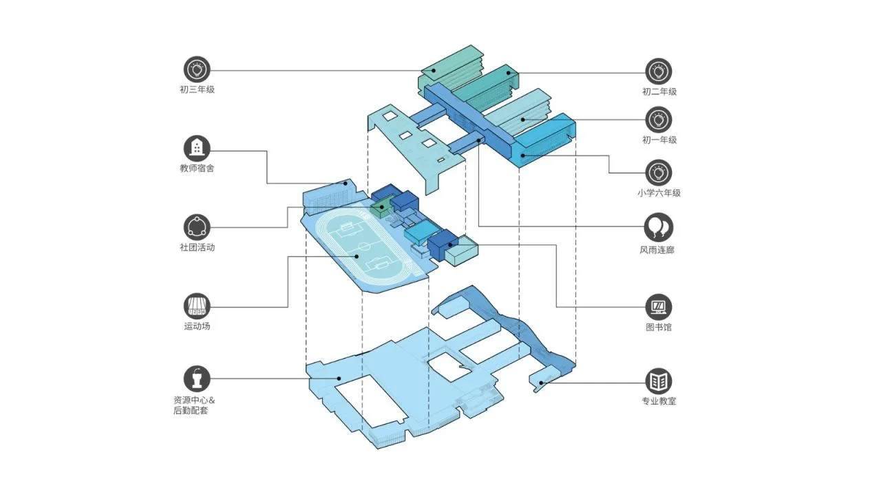 BIM Architecture | Shenzhen Senior High School (Group) North Campus New Park/CAPOL