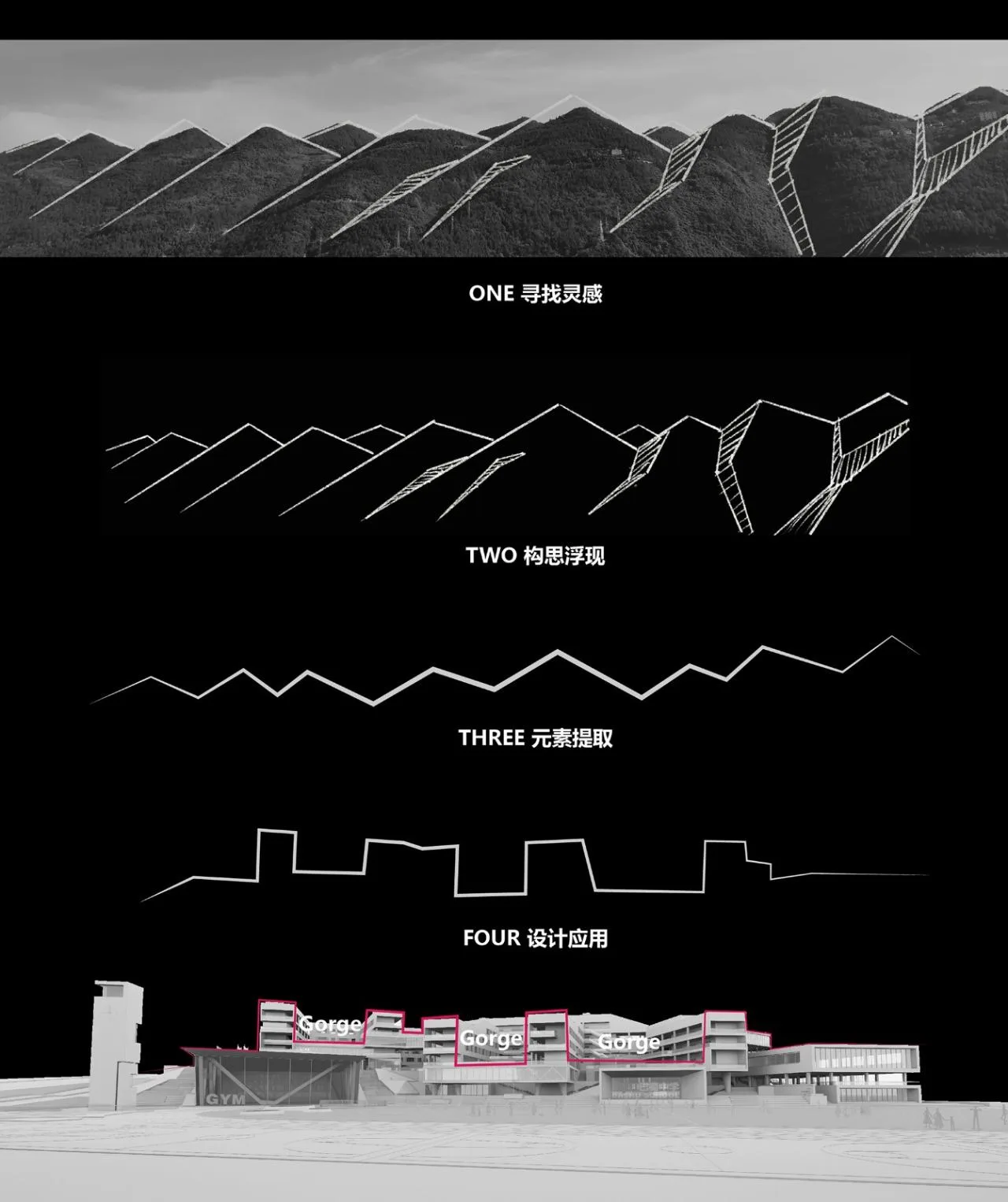 BIM Architecture | Three Gorges Bashu Middle School: Harmonious Concerto between Architecture and Earth/Western Architecture Design Works