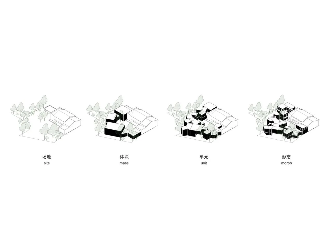 BIM Architecture | Chengdu Wenjiang Model Youth Community/MAT Super Architecture Firm
