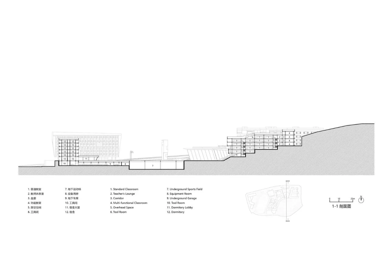 BIM Architecture | Three Gorges Bashu Middle School: Harmonious Concerto between Architecture and Earth/Western Architecture Design Works