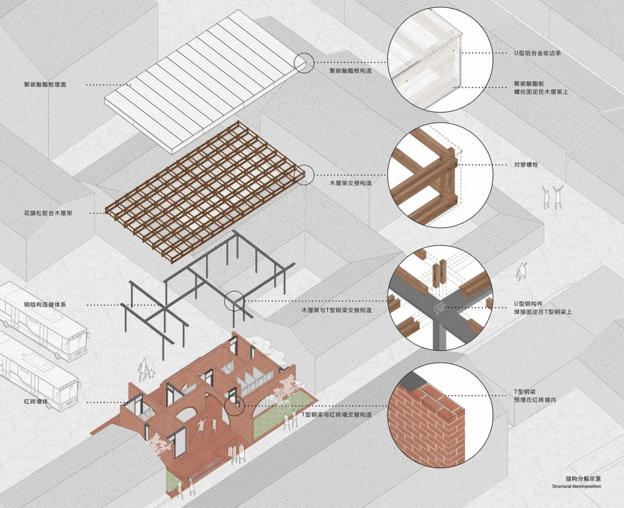 BIM Architecture | Liuba Old Street Red Brick Public Toilet/Jianlin Architectural Design Firm