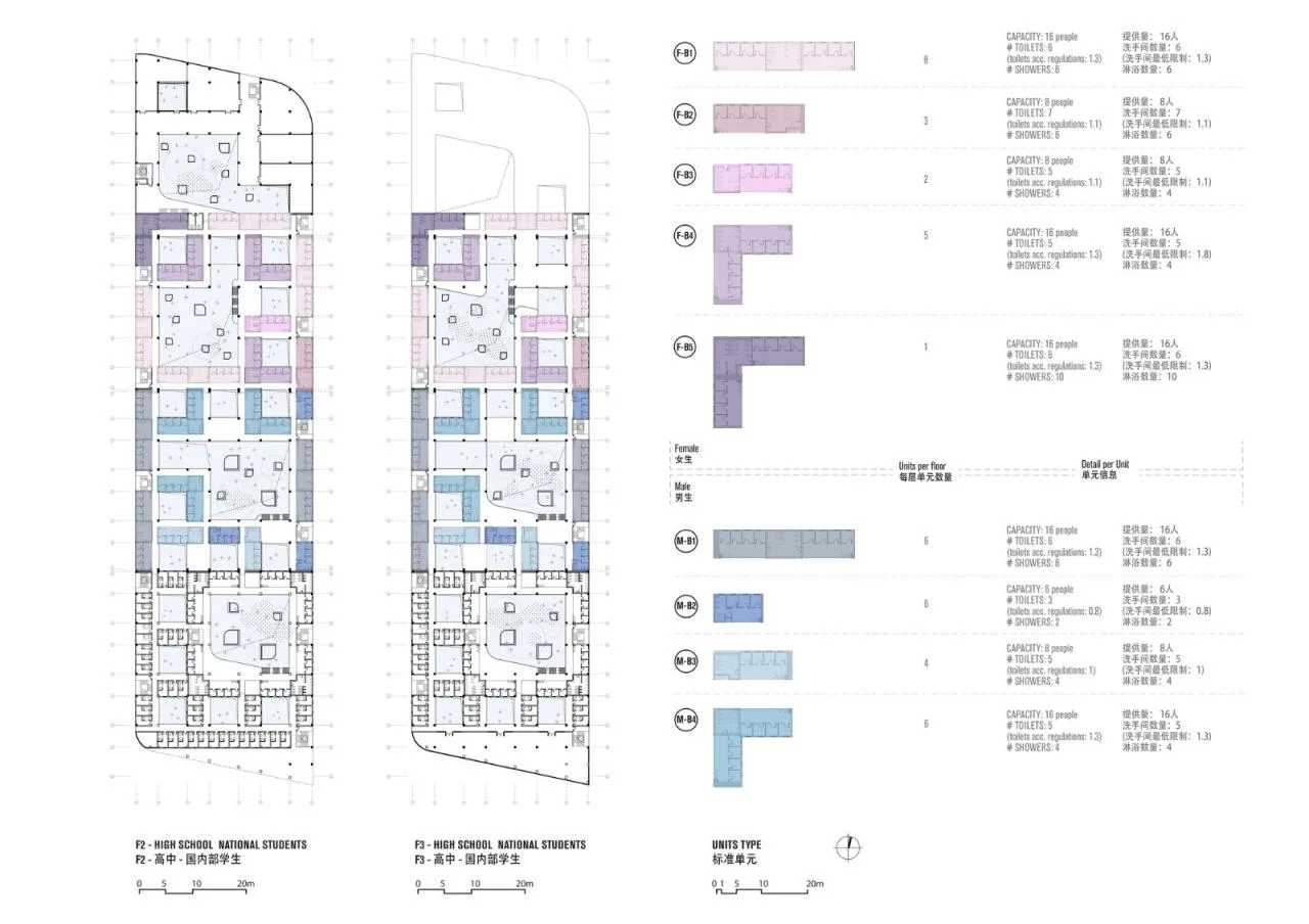 BIM Architecture | Peking University Affiliated High School Haikou School/Crossboundaries