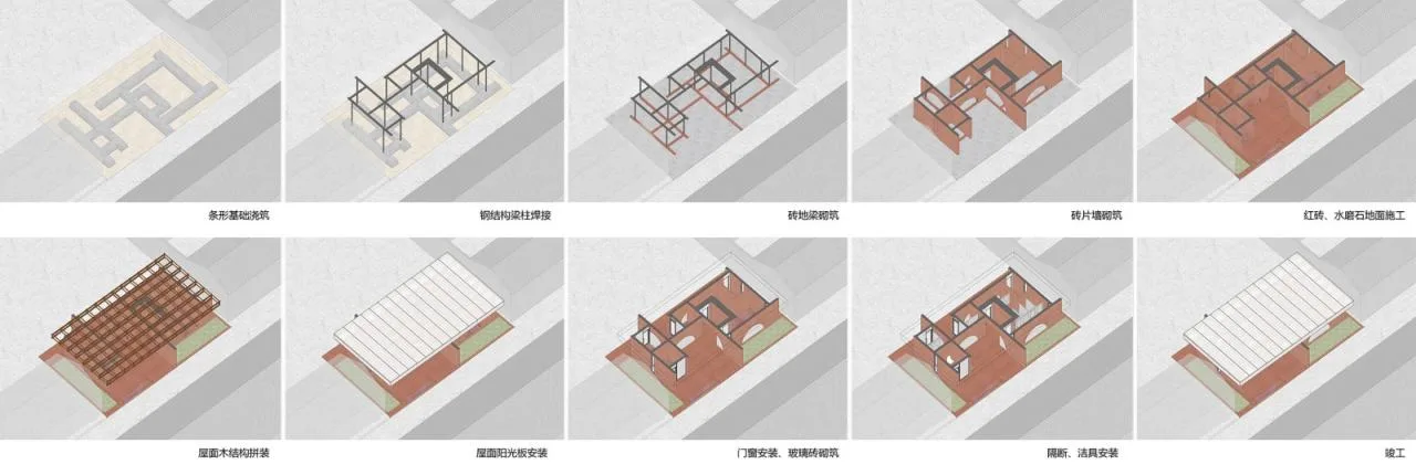 BIM Architecture | Liuba Old Street Red Brick Public Toilet/Jianlin Architectural Design Firm