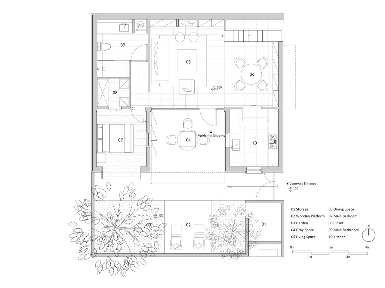 BIM Architecture | Mother's Residence/CPLUS