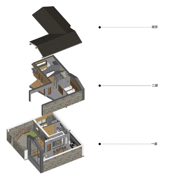 BIM Architecture | Based on Landscape: Design of Jinan Dongquan Village Homestay Cluster/GW Space Design