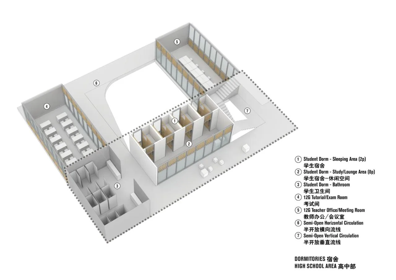 BIM Architecture | Peking University Affiliated High School Haikou School/Crossboundaries