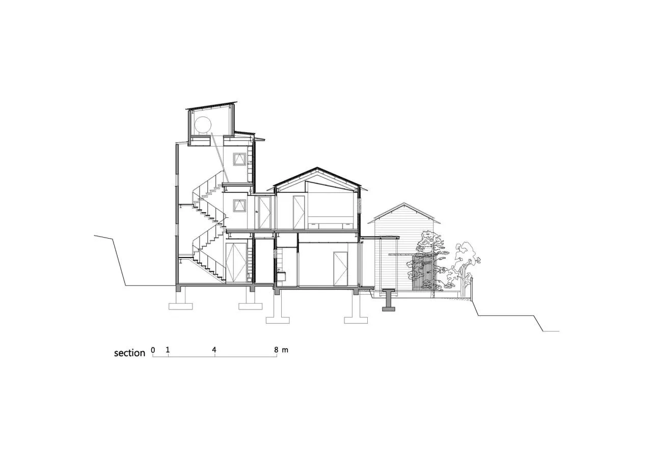 BIM Architecture | Cluster Home/YD Architects