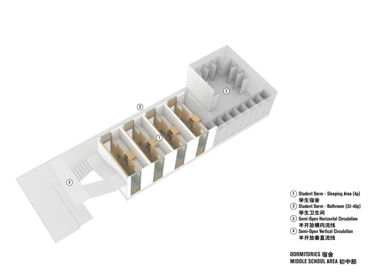 BIM Architecture | Peking University Affiliated High School Haikou School/Crossboundaries