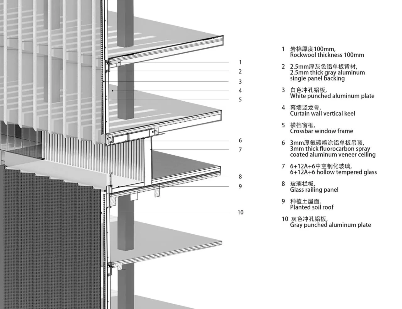 BIM Architecture | Beijing Yizhuang Cell Therapy R&D Pilot Base/Beijing Industrial Design and Research Institute