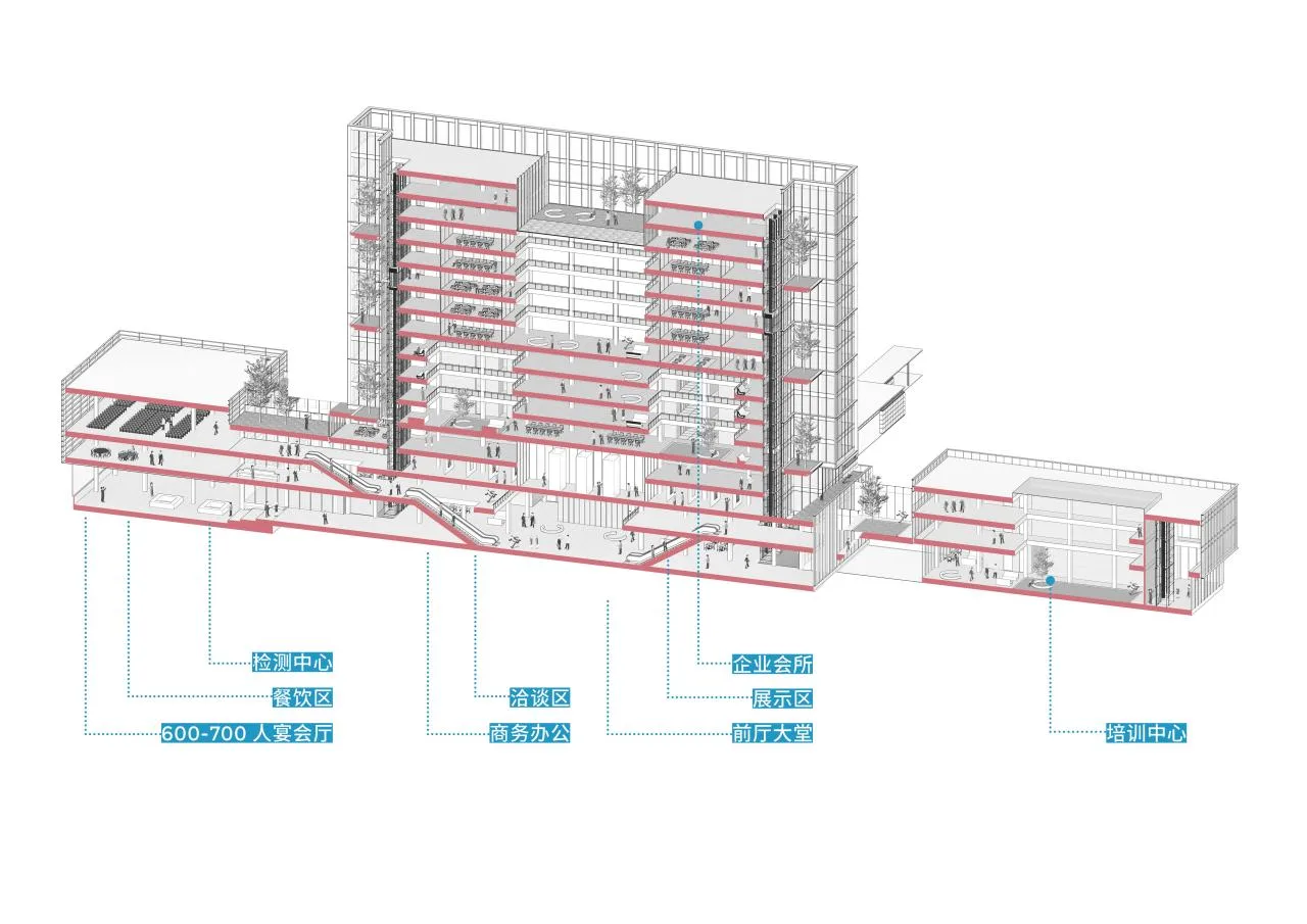 BIM Architecture | Xio Elevator Industrial Park: A 'Future Factory' / GOA Elephant Design compatible with Advanced Intelligent Manufacturing and Sustainable Living