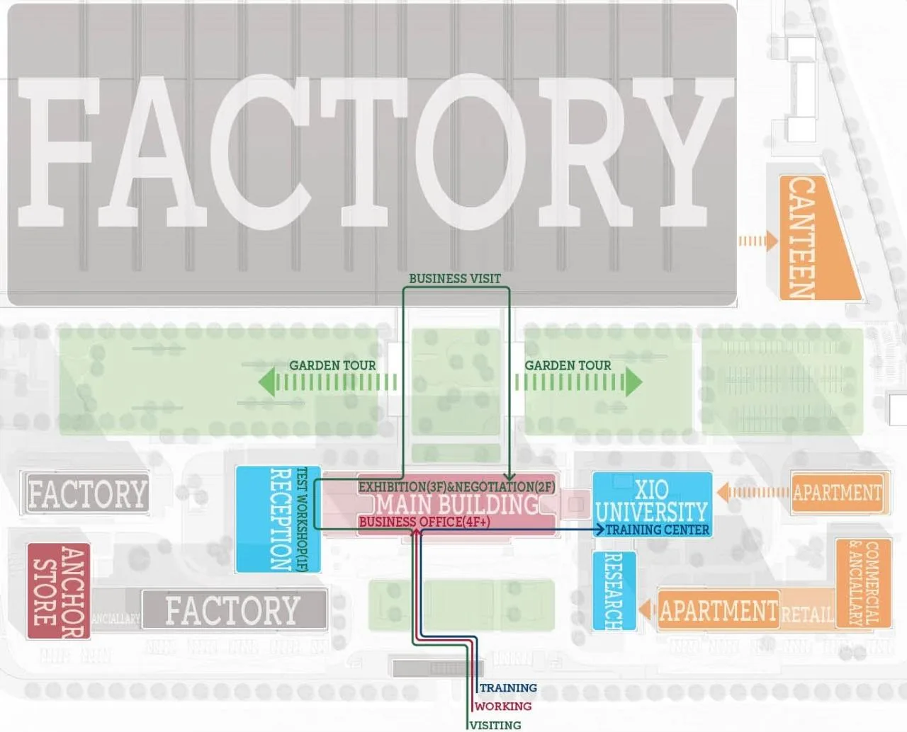 BIM Architecture | Xio Elevator Industrial Park: A 'Future Factory' / GOA Elephant Design compatible with Advanced Intelligent Manufacturing and Sustainable Living
